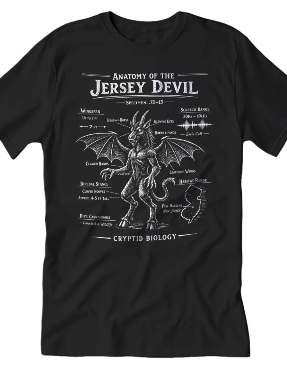 Anatomy of the Jersey Devil Black Graphic Tee by